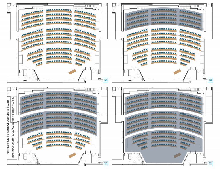 anatomy-of-a-400-seat-active-learning-classroom-science-edventures